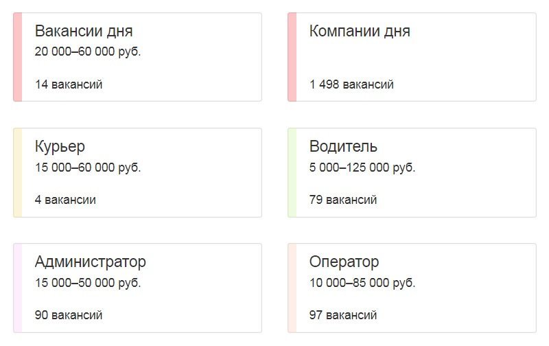 Вакансии и Отклики на «hh.ru» - Как Пользоваться Сервисом для Поиска Кандидатов?