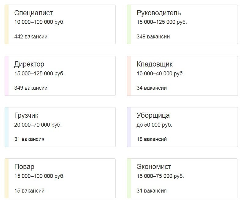 Вакансии и Отклики на «hh.ru» - Как Пользоваться Сервисом для Поиска Кандидатов?